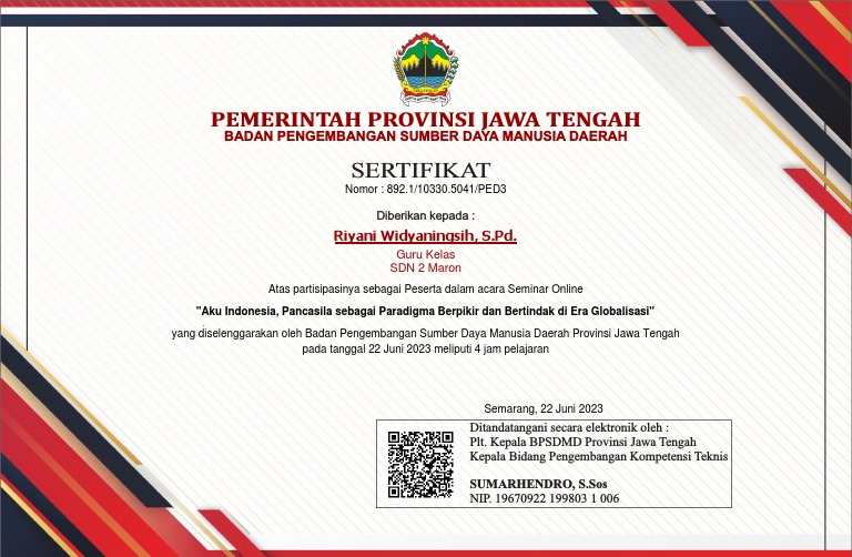 Sertifikat 892.1 10330.5041 PED3 | PDF