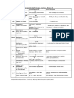 Simbología para La Corrección de Trabajos Escritos. Anexo B