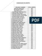 Consolidaado de Apportes