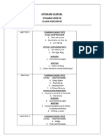 Gitaram Gurukl Xii Science Full Syllabus 2023-2024