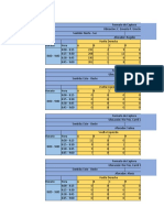 Formatos de Captura