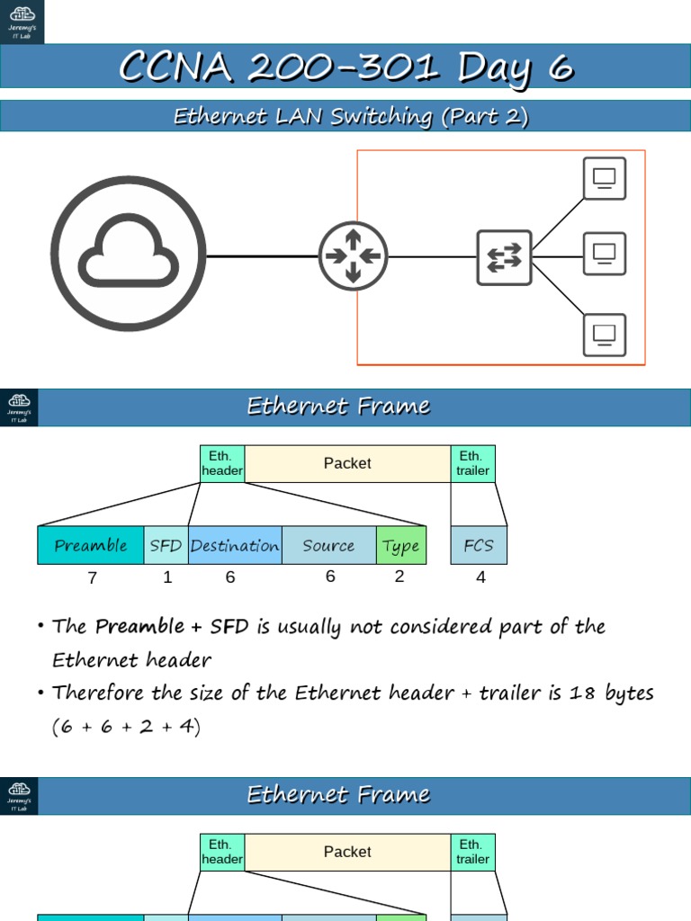 LAN Switching Part 2 | PDF | Ethernet | Network Architecture