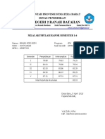 SURAT KETERANGAN Bagas DKK