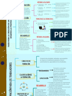 Grafica Cuadro Sinóptico Estrategias de Redes Sociales Organizado Beige