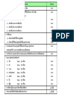 KPI - แผนกควบคุมเอกสาร