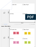 Impact & Effort Matrix Template