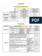 Plazos en El Proceso Penal