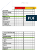 Laporan LB 3 - Kia/Kb