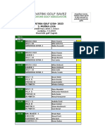 Startna Lista 4 Kolo 2 Muska Liga