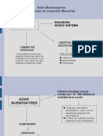 A.B la novela de Leopoldo Marechal -