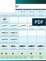 AC CASSETTE DAIKIN Sky Air Inverter