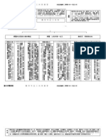 OT021 撒母耳記上內容摘要