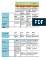 DLL Araling Panlipunan 1 q4 w1