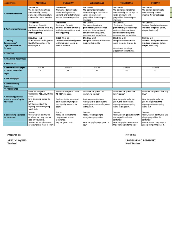 Grade 1 Language Lesson Plan Week 3 | PDF | Learning | English Language