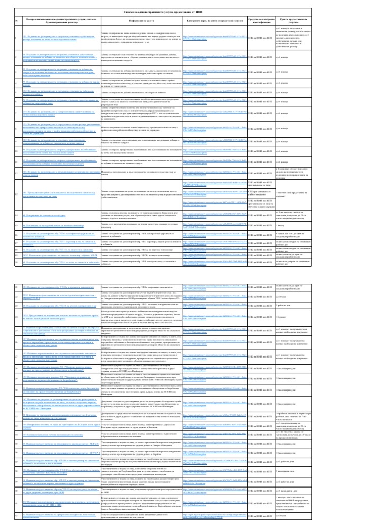 spisyk_na_administrativnite_uslugi | PDF