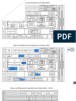 Marco de Referencia de Arquitectura de Datos de BUC