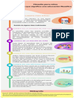 Infografia