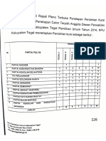 Rekap Perolehan Kursi Partai Dalam Pemilu 2014