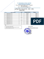 Pricelist PVC 2002