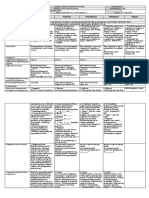 DLL - Epp 5 - Q3 - W1