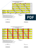 Jadwal Piket Dan Dokumentasi 2023