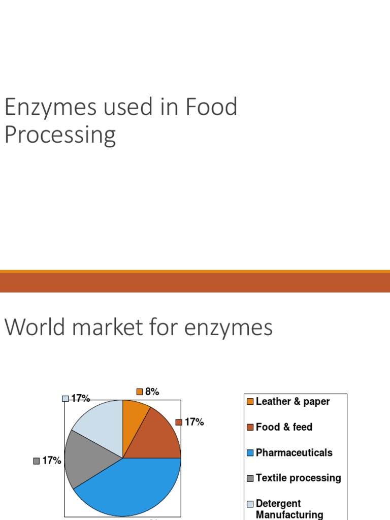 Enzymes Used in Food Processing PDF Glucose Enzyme