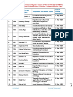 Sociology, History & Political Economy of Education - Assignment & Seminar Topics f1