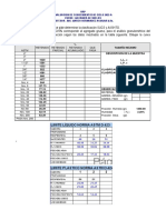 Pc-03 Urp Suelos I