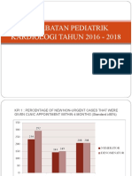 Kpi Jabatan Pediatrik Kardiologi Tahun 2016 - 2018