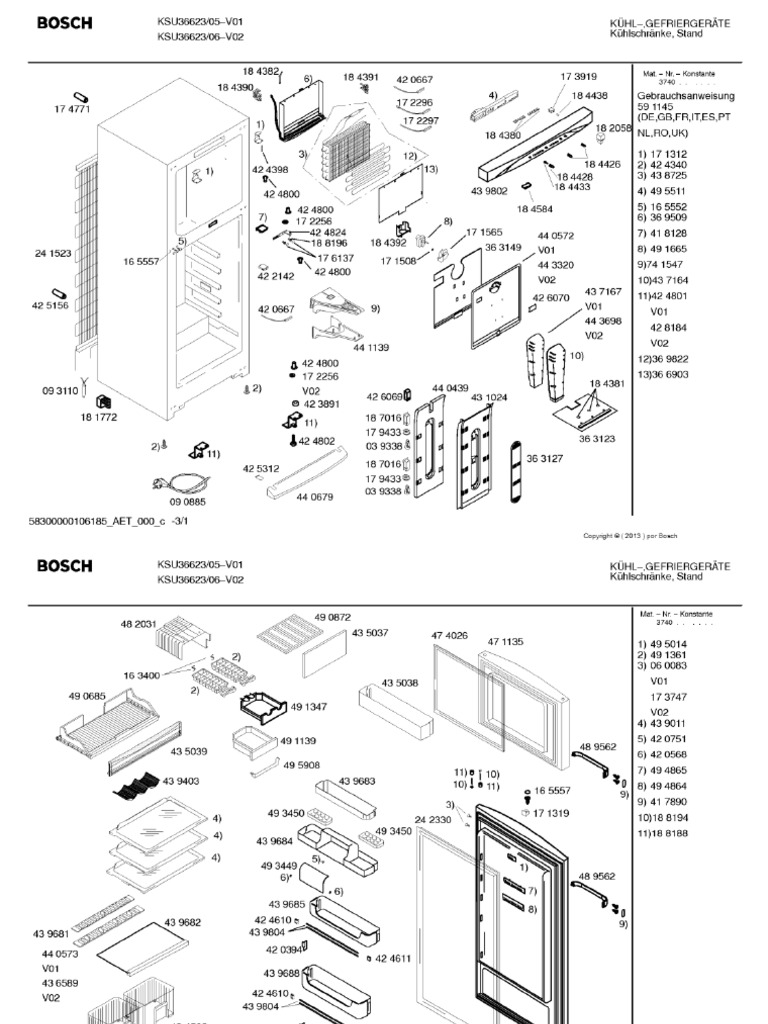 BOSCH REFRIGERATOR SERVICE MANUAL PDF visual data 5