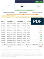 Le Robot Est en Cours D'exécution... : Type de Point D'e Point de Prix D'achat Perte de Profit