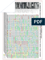 Diecasting Defect Analysis Chart - 19.11.19