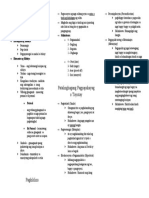 Elehiya Tayutay Pagkilinonotes