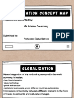 Globalization Map-Carandang, Arianne