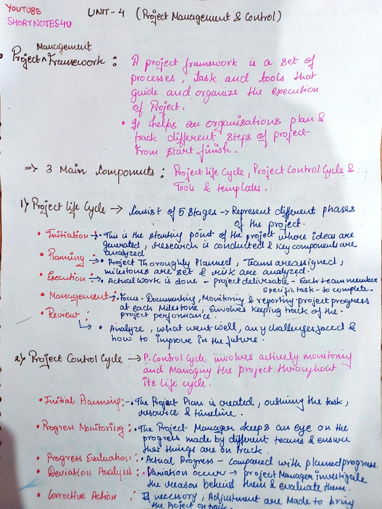 SPM UNIT 4 - SHORTNOTES4U | PDF
