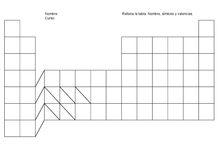 Tabla Periódica Muda PDF