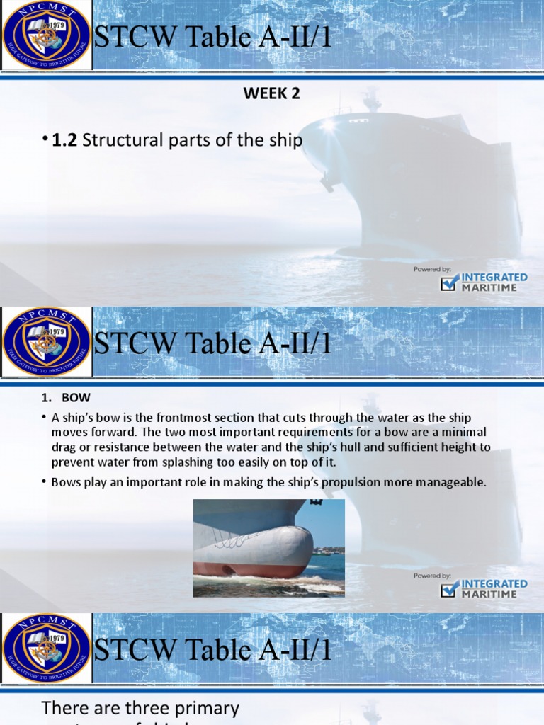 Ship Bow and Anchor Components | PDF | Ships | Anchor