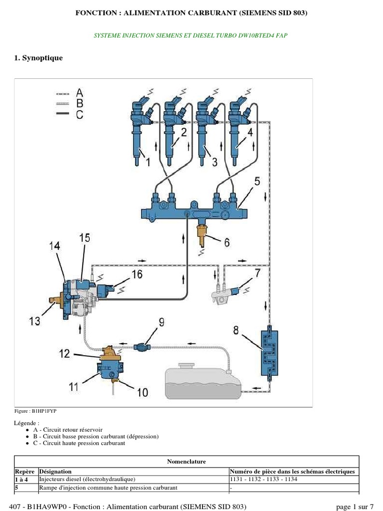 Schéma Circuit Carburant Siemens HDI | PDF | Injection (moteur ...