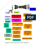 Self PDF