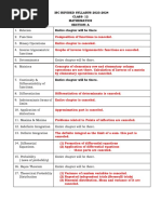 Deleted Part of Class 12-Maths