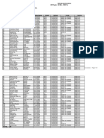 Liste Candidats Admis-Ae Kidal