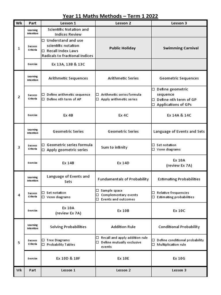 year-11-maths-methods-term-1-2023-v1-pdf-probability-arithmetic