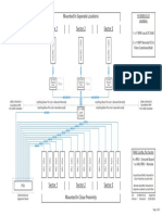 Dispersed RRU & AAU Configuration DC Distribution Schematics Rev0.1