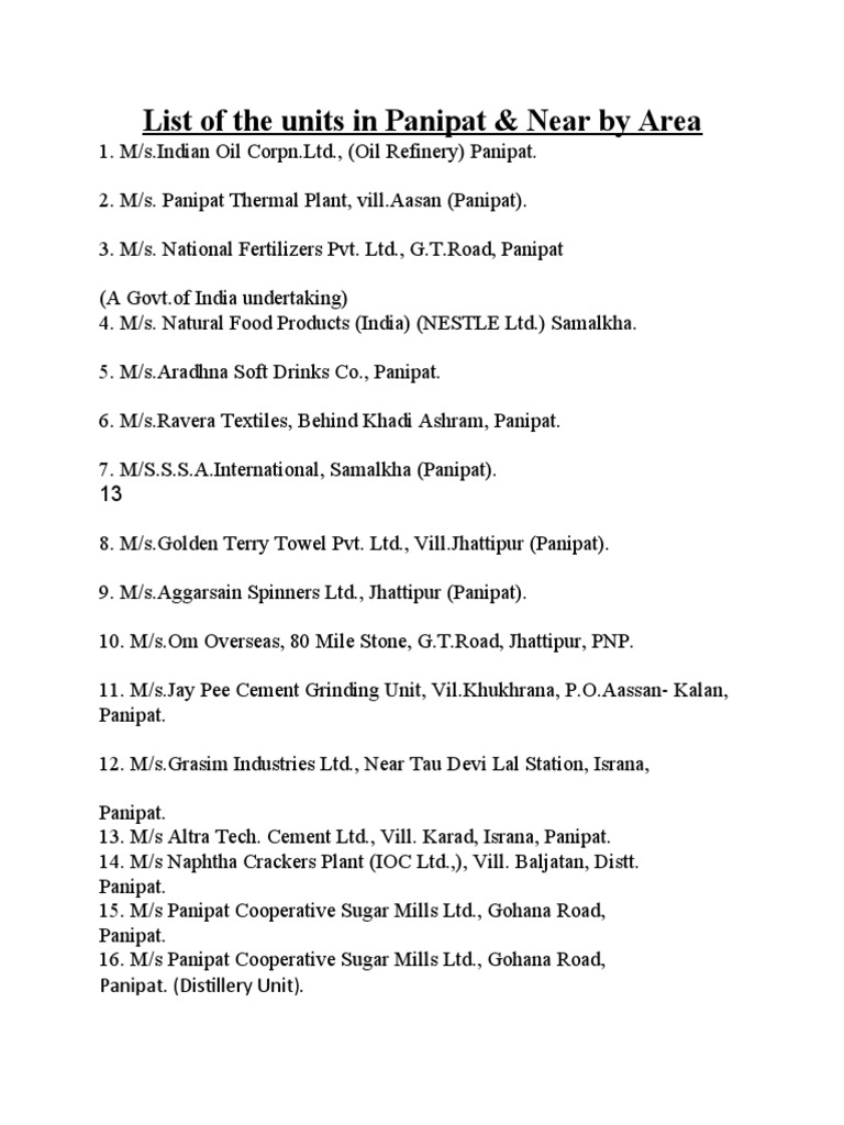 List of The Units in Panipat PDF