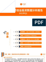 IT桔子：中国新经济创业投资数据分析报告2022年Q1