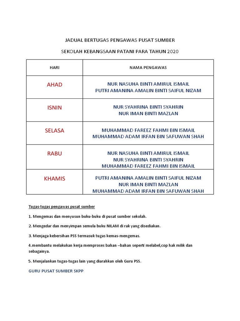 Jadual Bertugas Pengawas Pusat Sumber Skpp Pdf