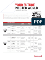 EquIP Quick Reference Guide