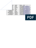 formulas y funciones en ecxel