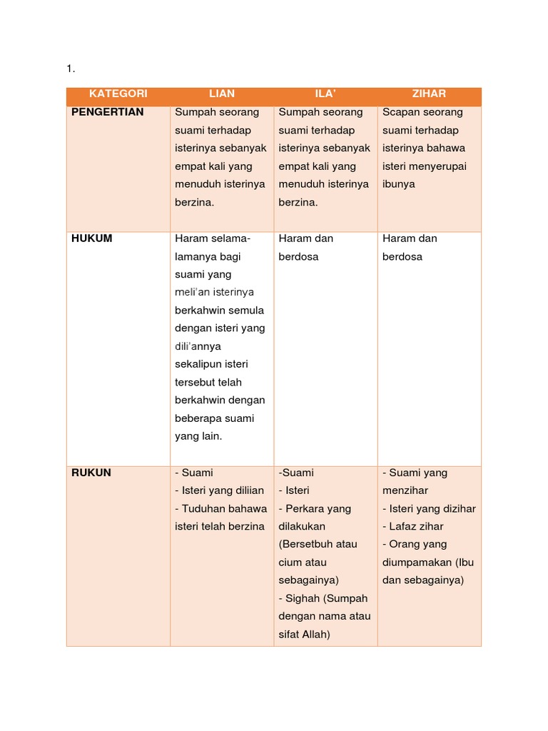 Yosh qizlar uchun jinsiy aloqa video