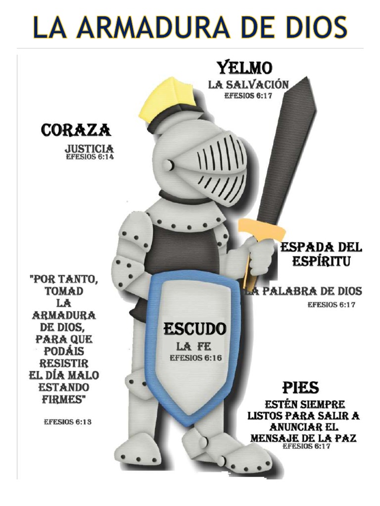 Significado de la Armadura de Dios | PDF | Salvación | Satán